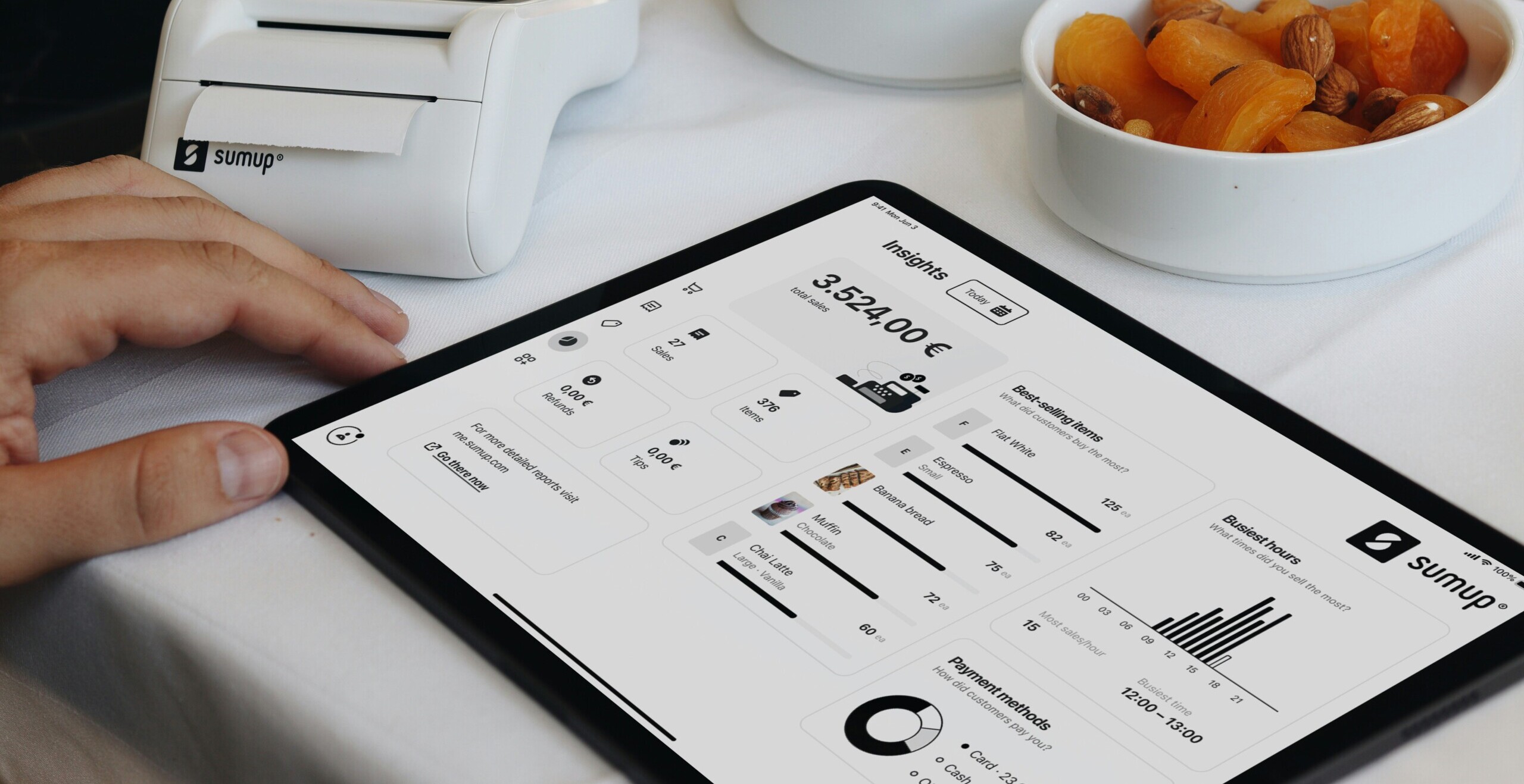 Data Driven Marketing